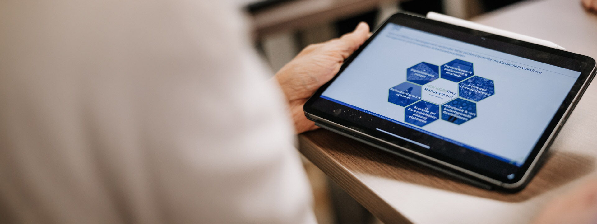 SSZ Beratung Masterclass New Workforce Management